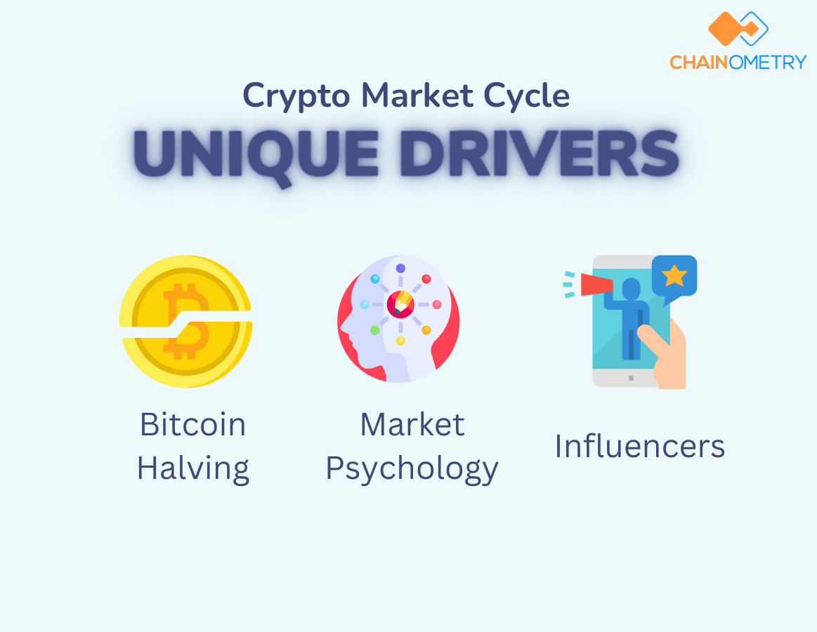 Leading 8 Crypto Market Makers Driving the Industry in 2025